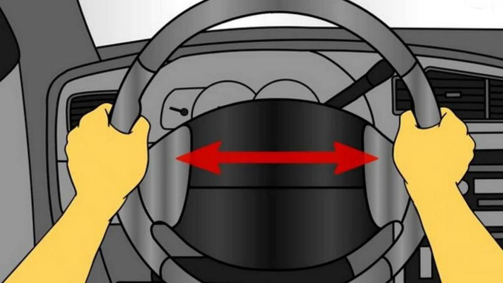 Manos al volante, Noticias Coches
