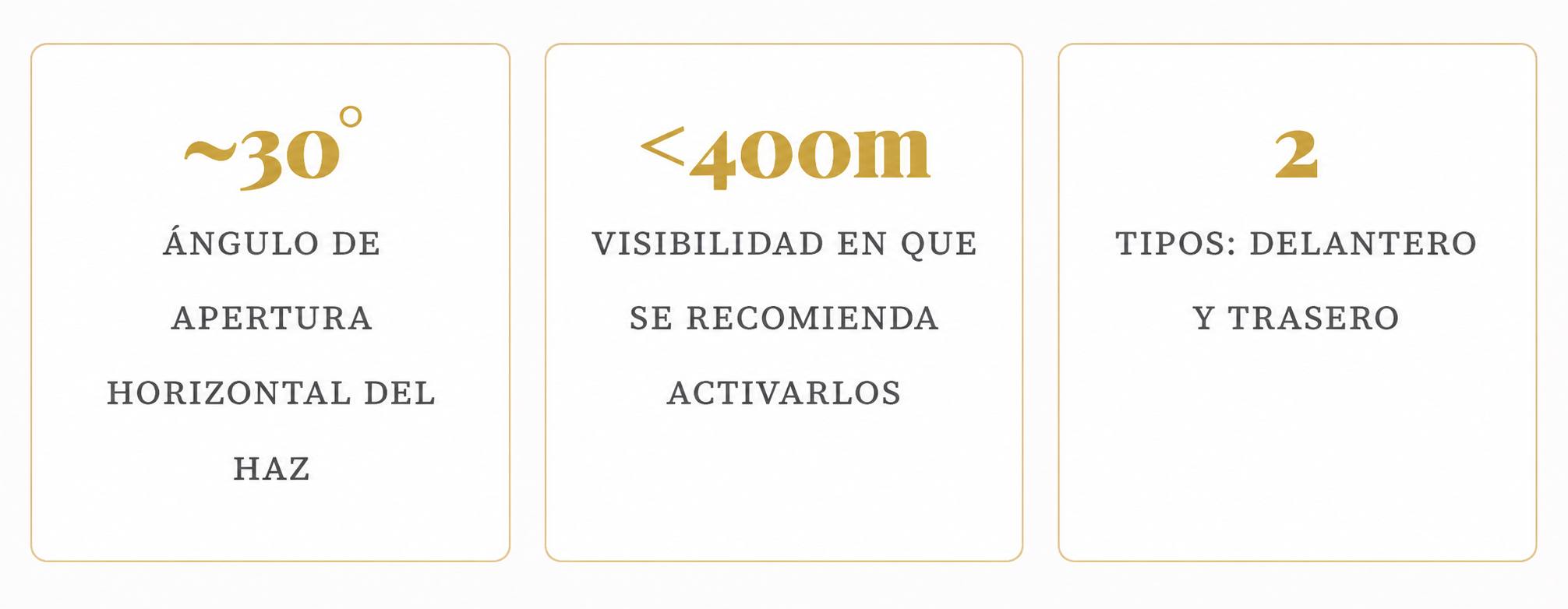 Datos - Autoguía